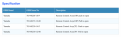 4 Types of 703 configurations available